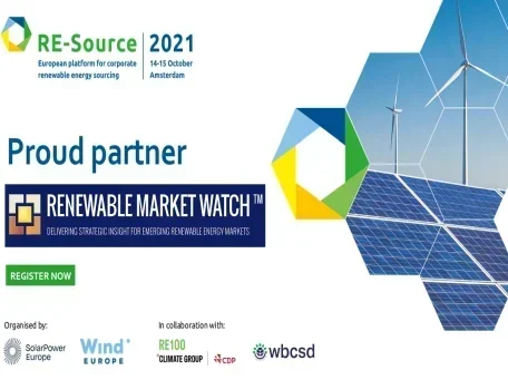 ReSource 2021 Partner Renewable Market Watch big